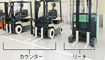 お客様の現場に合わせた実車講習